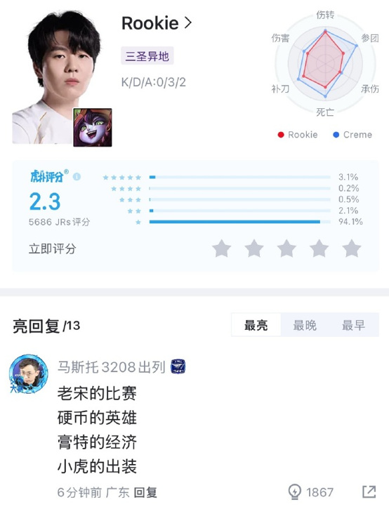 中单代练, IG血馒头