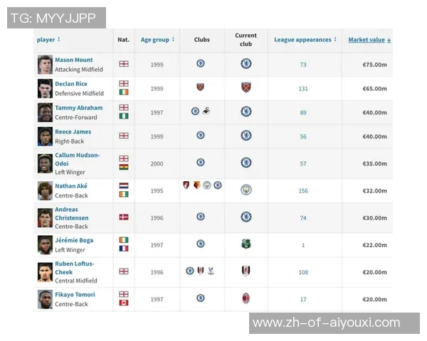 全球足坛巅峰之战 谁是当今最强足球运动员的王者之选